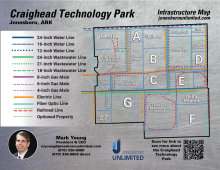 Craighead Technology Park Infrastructure Map