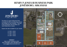 Aerial map of Henry P. Jones III Business Park in Jonesboro, Arkansas showing available sites for sale